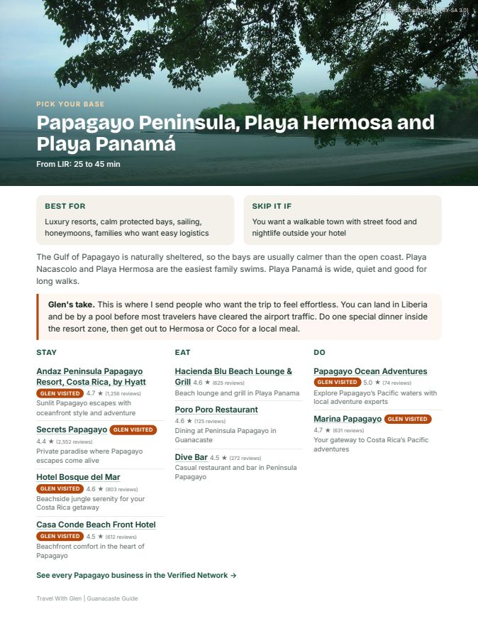 Sample page: Papagayo Peninsula, Playa Hermosa and Playa Panamá