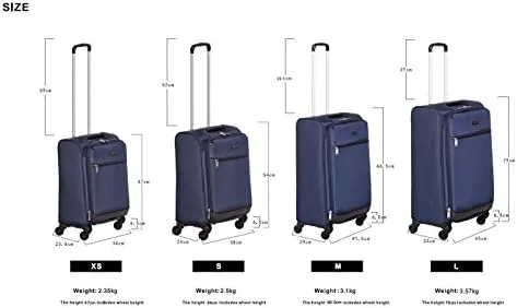 Amazon Basics suitcases Softside Spinner - Travel With Glen