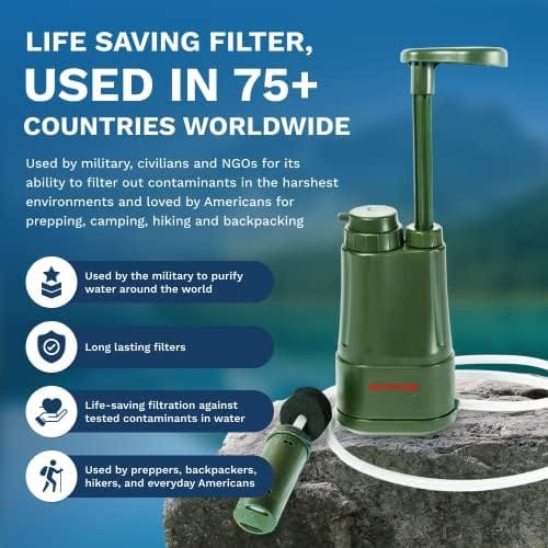 Survivor Filter Pro Water Purification System for Survival - 99.999% - Travel With Glen