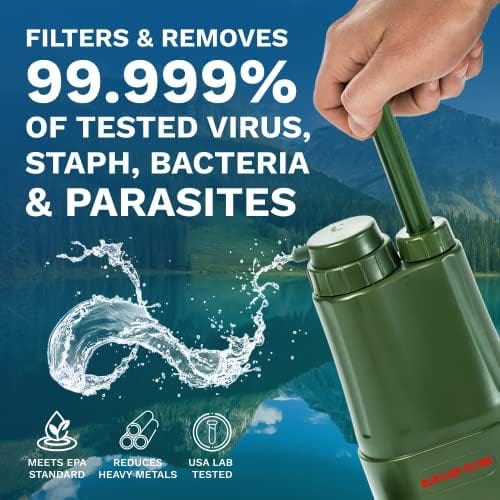 Survivor Filter Pro Water Purification System for Survival - 99.999% - Travel With Glen