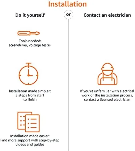 Amazon Basics Smart In-Wall Outlet with 2 Individually Controlled Outlets, - Travel With Glen