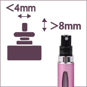KAYZON Travel Mini Perfume Refillable Atomizer Container, Portable Perfume Scent - Travel With Glen