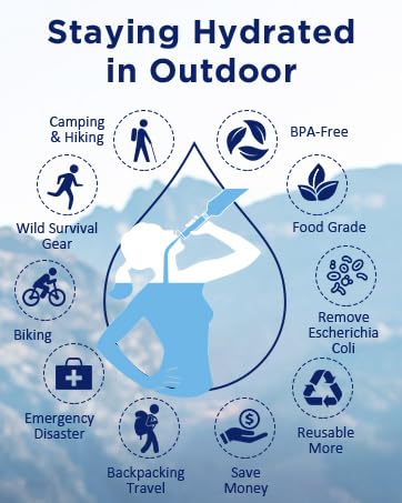Membrane Solutions Squeeze Water Filtration System, Survival Water Purifier Kit, - Travel With Glen