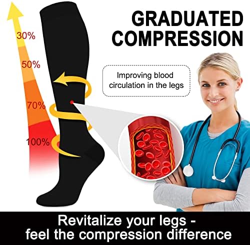 Aoliks 4 Pairs Copper Compression Socks for Women & Men - Travel With Glen