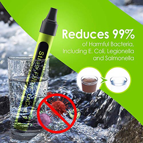 4 Pack Water Filter Straw - Water Purifying Device - - Travel With Glen