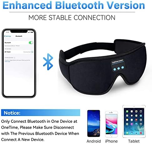 Sleep Headphones Bluetooth 5.0 Wireless 3D Eye Mask, Lightimetunnel Washable - Travel With Glen