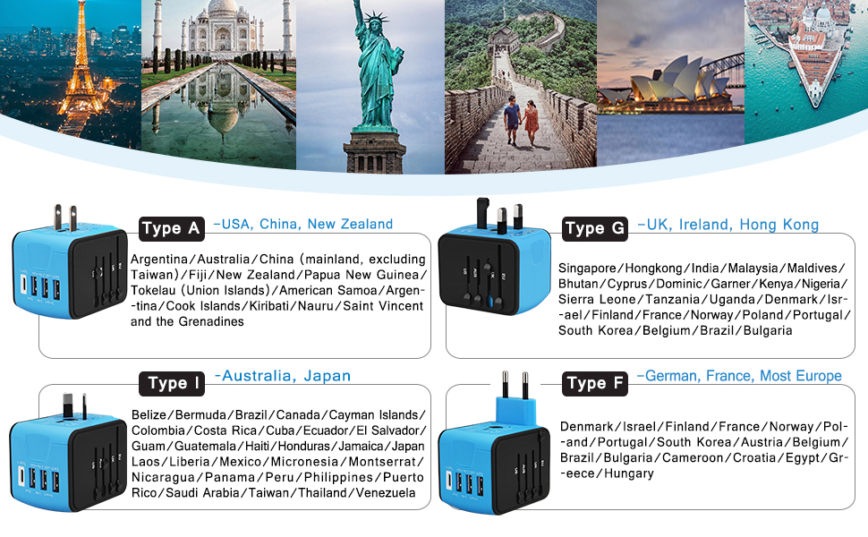 Travel Adapter, HAOZI Universal Travel Adapter - 2.4A 3xUSB and - Travel With Glen
