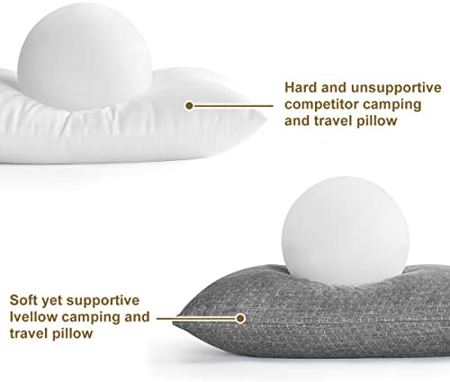 Ivellow Memory Foam Travel Pillow Compressible Camping Pillow for Sleeping - Travel With Glen