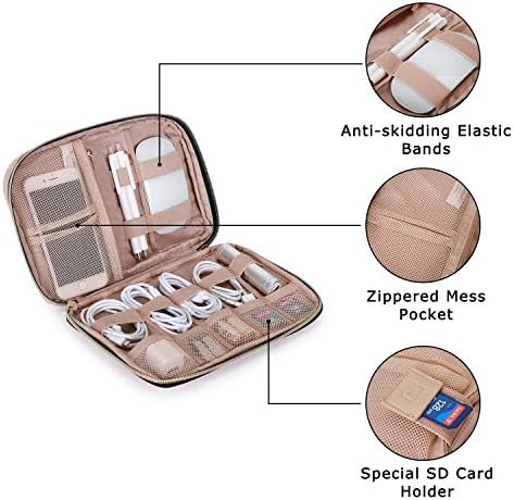 BAGSMART Electronics Organizer Travel Case, Small Travel Cable Organizer Bag - Travel With Glen