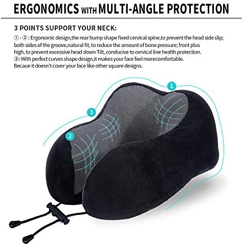 Travel Pillow, Best Memory Foam Neck Pillow Head Support Soft - Travel With Glen