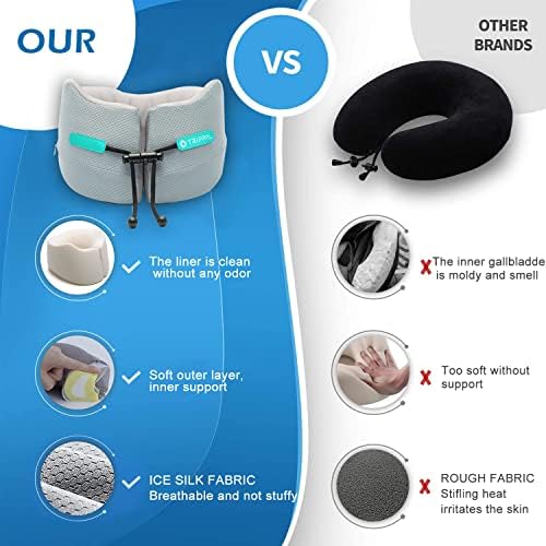 BAKLUCK Travel Pillow for Airplane Neck Chin Support Memory Foam - Travel With Glen
