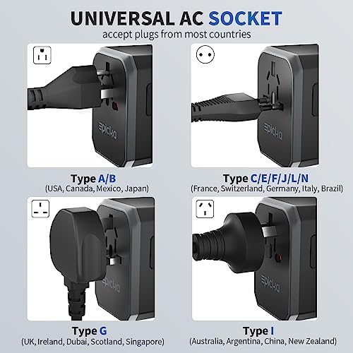 EPICKA Universal Travel Adapter, International Power Plug Adapter with 3 - Travel With Glen