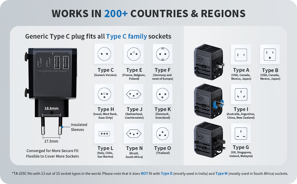 EPICKA Universal Travel Adapter, International Power Plug Adapter with 3 - Travel With Glen