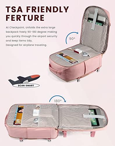 LOVEVOOK Travel Backpack Women, Carry On Backpack as Personal Item - Travel With Glen