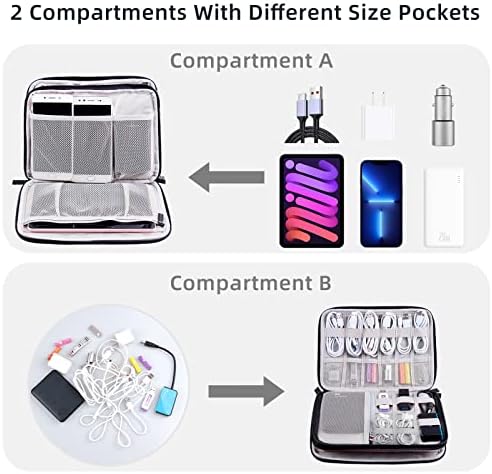 CNPOP Electronics Organizer,Travel Cable Organizer Bag,Water Resistant Double Layers Pouch - Travel With Glen