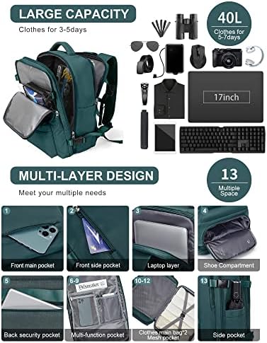winspansy Carry on Backpack,Travel Backpack for Women Men Airline Approved - Travel With Glen