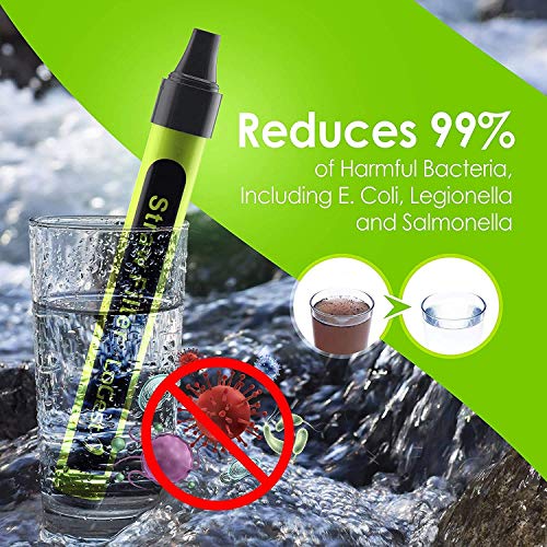 8 Pack Water Filter Straw - Water Purifying Device - - Travel With Glen