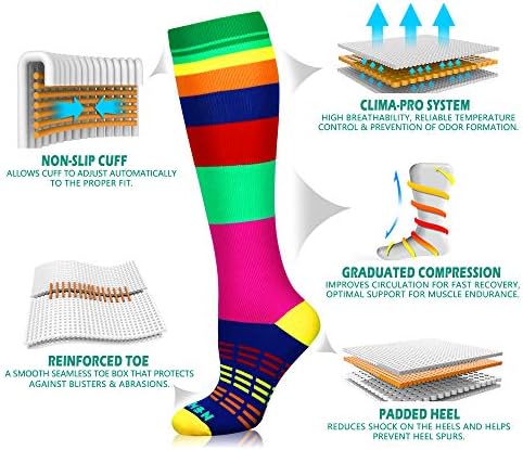 NEWZILL Medical Compression Socks for Women and Men Circulation 20-30 - Travel With Glen
