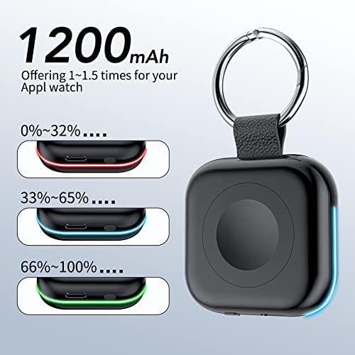 HUOTO Portable Charger for Apple Watch,Wireless Magnetic iWatch Charger 1200mAh - Travel With Glen