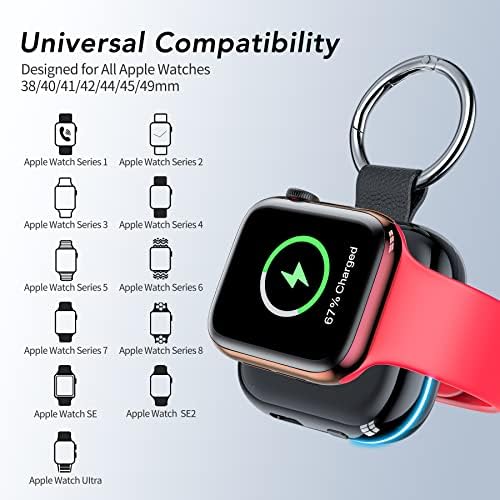 HUOTO Portable Charger for Apple Watch,Wireless Magnetic iWatch Charger 1200mAh - Travel With Glen