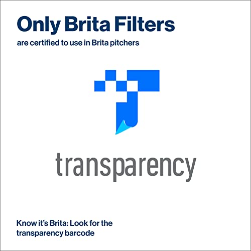Brita Water Filter Pitcher for Tap and Drinking Water with - Travel With Glen