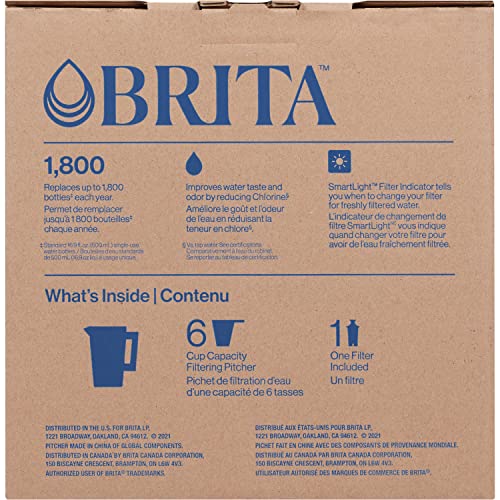 Brita Water Filter Pitcher for Tap and Drinking Water with - Travel With Glen