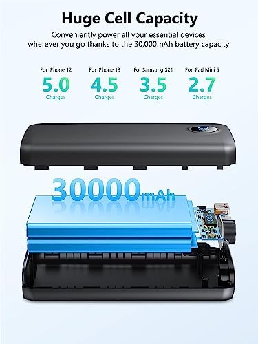 DIAMUAR Portable Charger 30,000mAh-Output Input USB C Fast Charging LED - Travel With Glen
