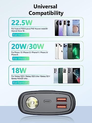 DIAMUAR Portable Charger 30,000mAh-Output Input USB C Fast Charging LED - Travel With Glen