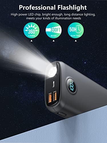 DIAMUAR Portable Charger 30,000mAh-Output Input USB C Fast Charging LED - Travel With Glen