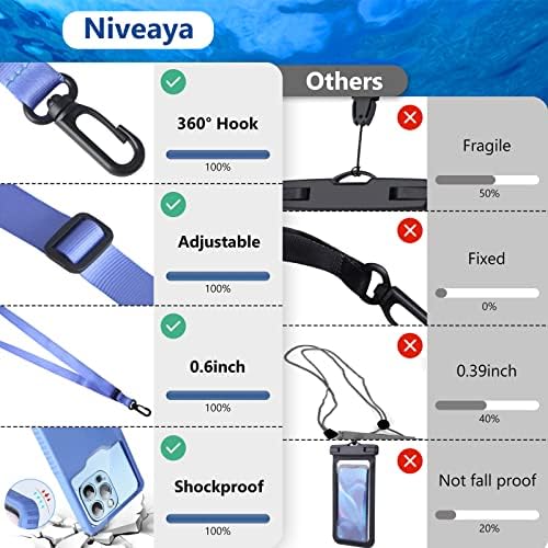 Niveaya 3D Waterproof Phone Case, IPX8 Shockproof Waterproof Phone Pouch - Travel With Glen