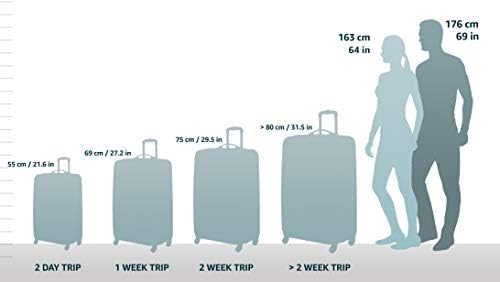 Samsonite Omni PC Hardside Expandable Luggage with Spinner Wheels, Carry-On - Travel With Glen