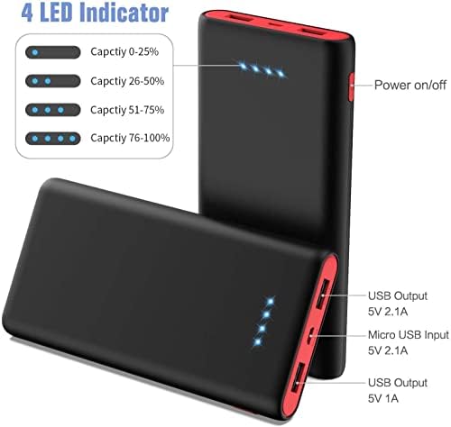 Portable Charger Power Bank 25800mAh, Ultra-High Capacity Fast Phone Charging - Travel With Glen