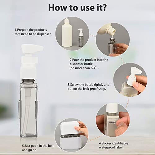 Travel Containers with Labels, TSA Approved, Reusable Cadence Travel Containers, - Travel With Glen