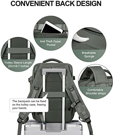 VECAVE Travel Backpack for Women,Airline Flight Approved Waterproof 14 Inch - Travel With Glen