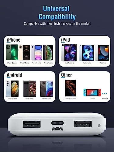 UYAYOHU Portable-Charger-Power-Bank - 15000mAh 2 USB Power Bank Output 5V3.1A - Travel With Glen