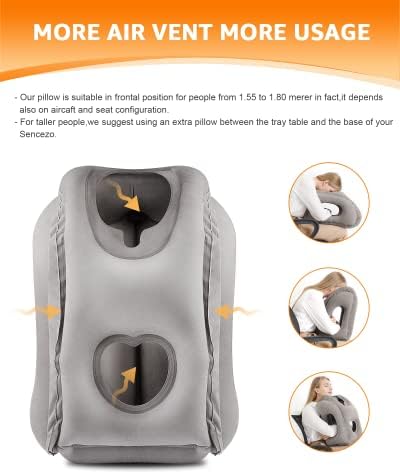 Sunany Inflatable Neck Pillow Used for Airplanes/Cars/Buses/Trains/Office Napping with Free - Travel With Glen