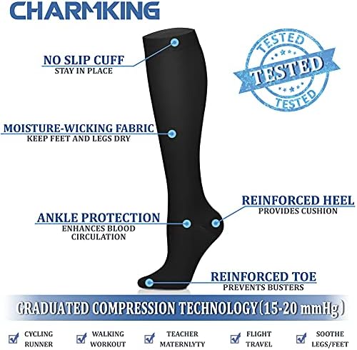 CHARMKING Compression Socks for Women & Men (6 Pairs) 15-20 - Travel With Glen