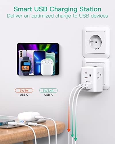 European Travel Plug Adapter - International Plug Adapter with USB - Travel With Glen