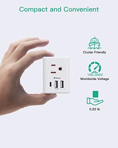 European Travel Plug Adapter - International Plug Adapter with USB - Travel With Glen