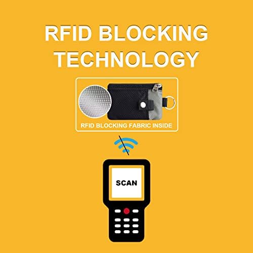 CHENSPRX Minimalist RFID Blocking Small Wallet with ID Window,WaterResistant Zip - Travel With Glen