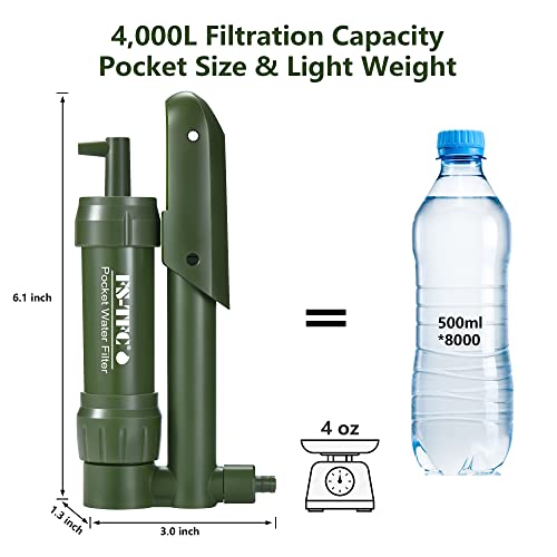 FS-TFC Pocket Water Filter Hand Pump Portable Water Purifier Emergency - Travel With Glen