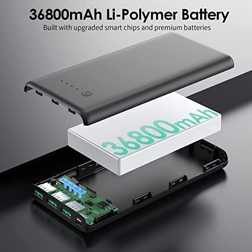 Portable Charger 36800mAh,3 USB Outputs Power Bank, Dual Input External - Travel With Glen