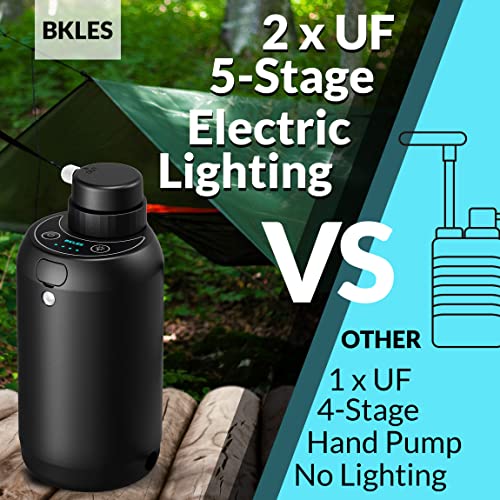 Portable Camping Water Purifier Dual 0.01 Micron Water Filtration System - Travel With Glen