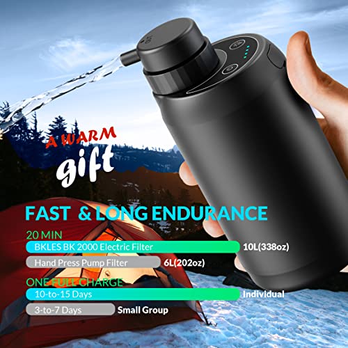 Portable Camping Water Purifier Dual 0.01 Micron Water Filtration System - Travel With Glen