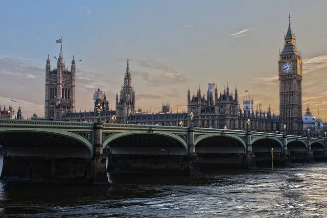 London Travel Guide - Travel With Glen - Travel With Glen London Travel Guide