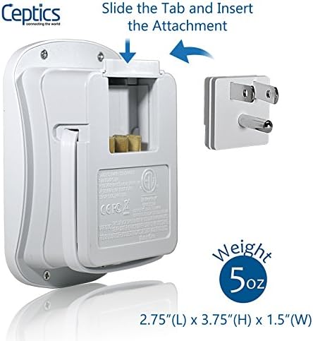 Ceptics World Travel Adapter Kit - QC 3.0 2 USB - Travel With Glen