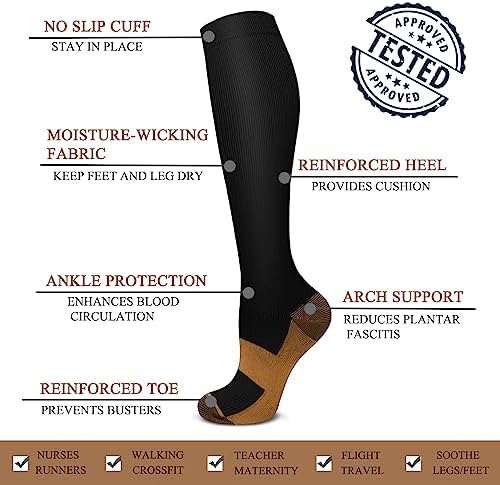 ACTINPUT Copper Compression Socks Men Women Circulation 4 Pairs-Best Support - Travel With Glen
