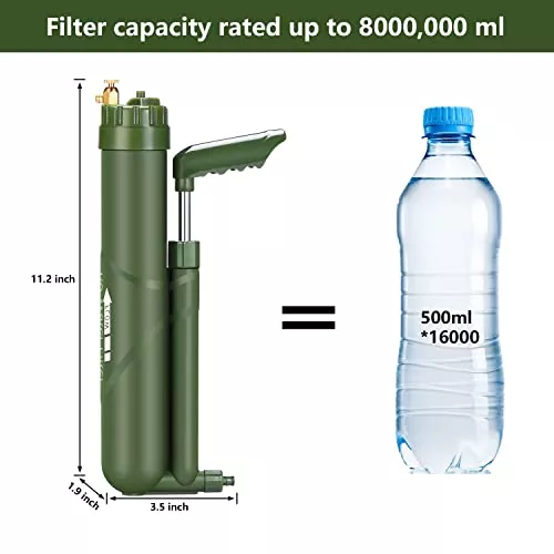 FS-TFC Portable Water Filter Survival Gear High Precision and Large - Travel With Glen