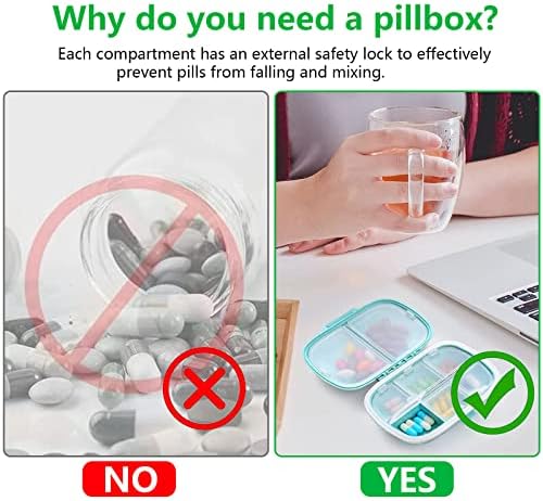 Travel Pill Container, Portable Small Cute Pill Case, 8 Compartment - Travel With Glen