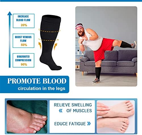 ZOOSIXX Plus Size Compression Socks for Women and Men, 2 - Travel With Glen